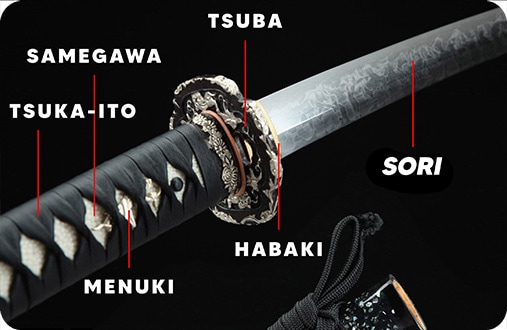 katana customizer